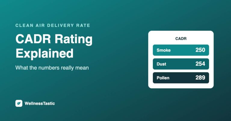 CADR Explained